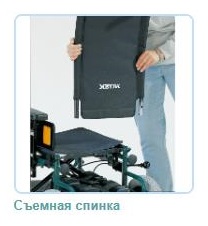 Преимущества инвалидной коляски с электроприводом Meyra Clou 9.500.-1.jpg Преимущества инвалидной коляски с электроприводом Meyra Clou 9.500.-1.jpg