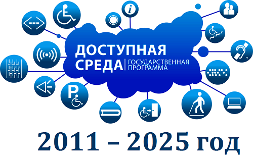 Доступная среда Государственная программа Доступная среда