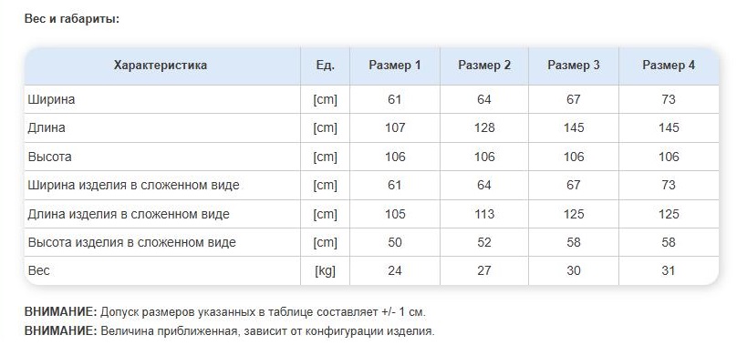 Вес и габариты Рейсер+.jpg Вес и габариты Рейсер+.jpg