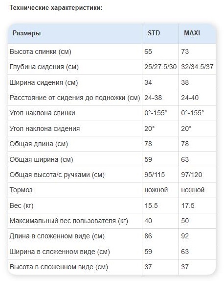 Техн. характеристики Patron Jacko X-country.jpg Техн. характеристики Patron Jacko X-country.jpg