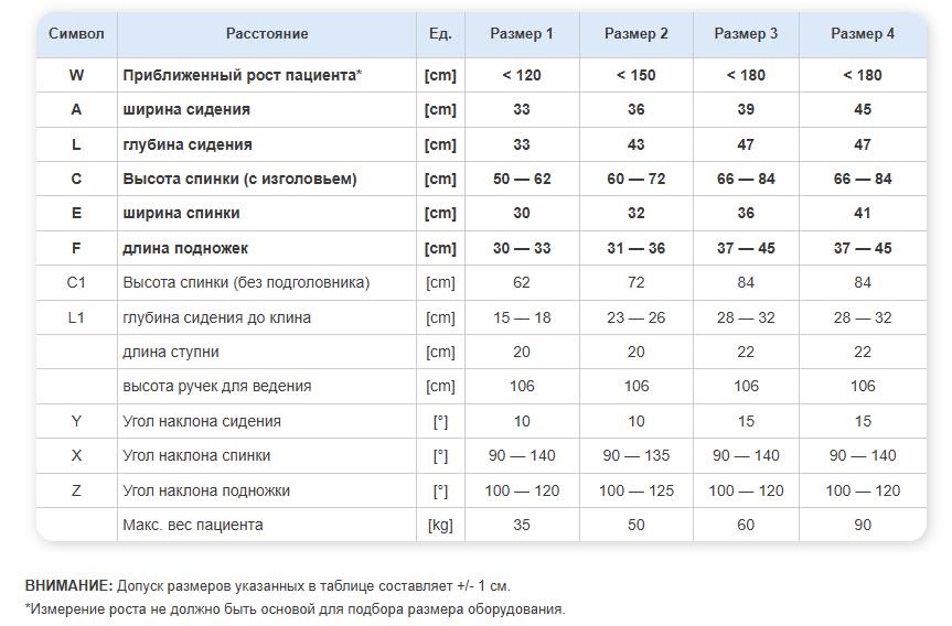 Размеры Рейсер+ - 1.jpg Размеры Рейсер+ - 1.jpg