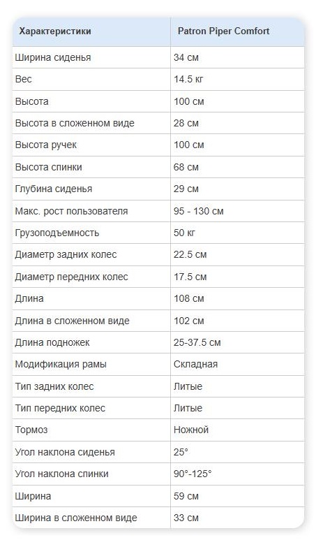 Техн. хар-ки.jpg
