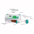 Byond BYZ-810 насос шприцевой арт. MfHc26535 Byond BYZ-810 насос шприцевой арт. MfHc26535